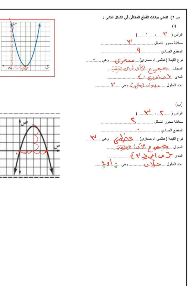 مراجعة رياضيات ثالث متوسط الفصل الثامن الدوال التربيعية ف 3 اختبار رياضيات ثالث متوسط