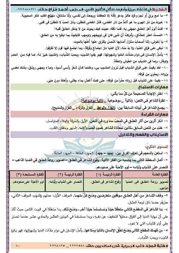 شرح وحل أسئلة قصيدة عبرات شاعر للصف الحادي عشر كاملة واعراب قصيدة عبرات شاعر