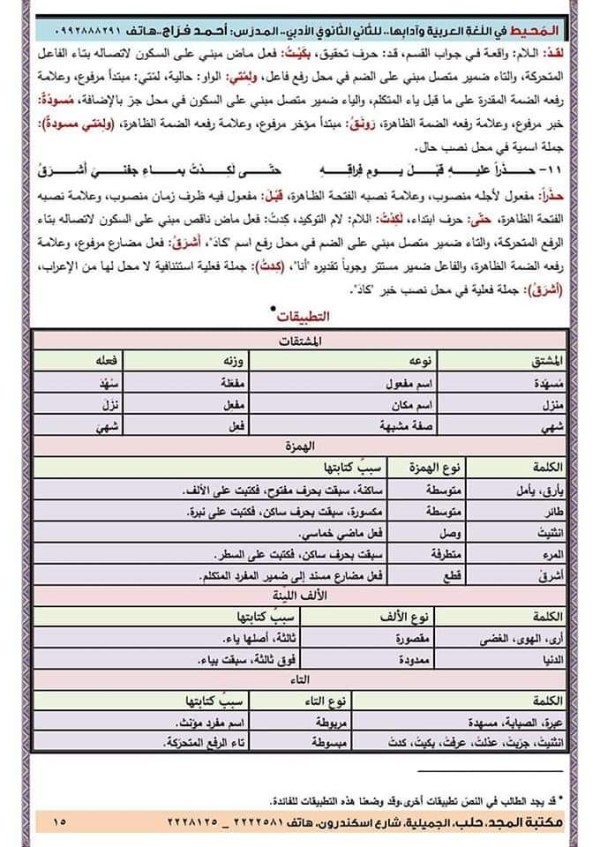 شرح وحل أسئلة قصيدة عبرات شاعر للصف الحادي عشر كاملة واعراب قصيدة عبرات شاعر