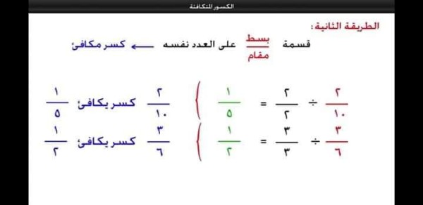 ما هي الكسور المتكافئة وكيف نحصل على الكسور المتكافئة مثال على الكسور المتكافئة