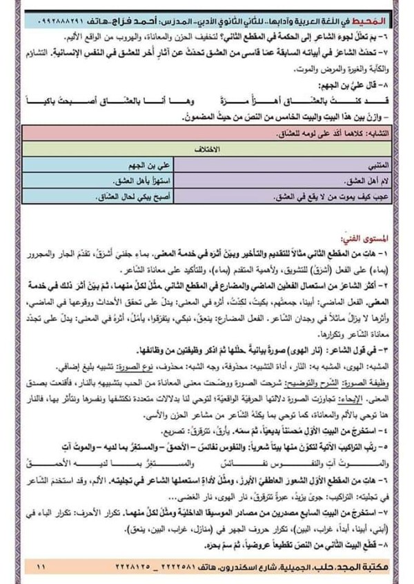 شرح وحل أسئلة قصيدة عبرات شاعر للصف الحادي عشر كاملة واعراب قصيدة عبرات شاعر