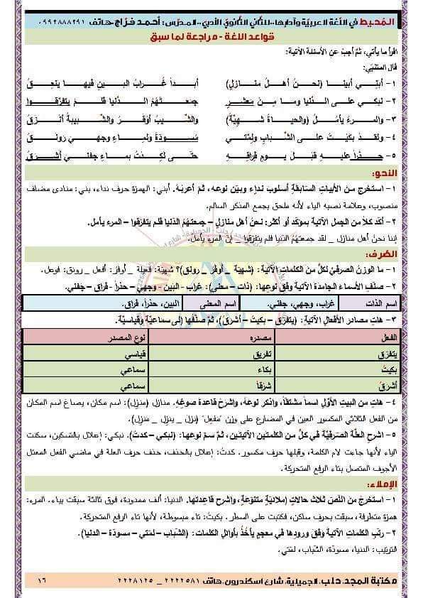 شرح وحل أسئلة قصيدة عبرات شاعر للصف الحادي عشر كاملة واعراب قصيدة عبرات شاعر